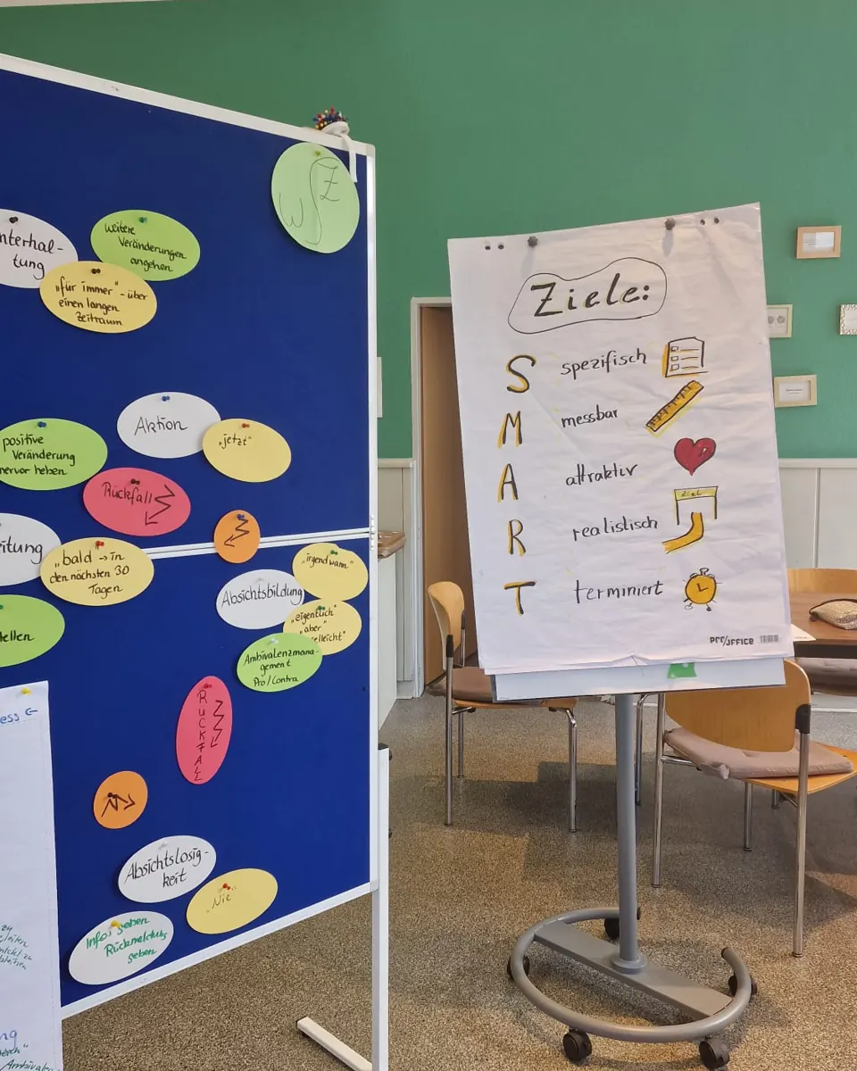 Flipchart mit Zielen der Präventionsschulung und Moderationskarten.